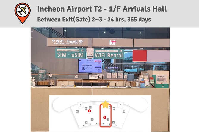 Korea SIM Card with SKT Unlimited Local Data & Voice Calls - Pickup logistics at Incheon, Gimpo, Gimhae, Busan Port, and Jeju