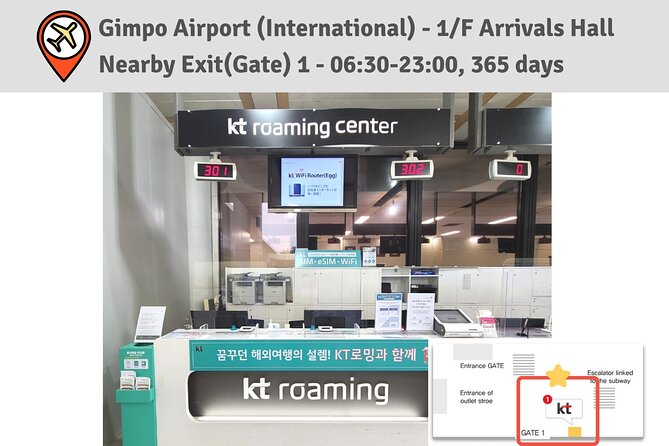 Korea SIM Card with SKT Unlimited Local Data & Voice Calls - Seoul backup plan: LINK KOREA near Hoe-Hyeon Station