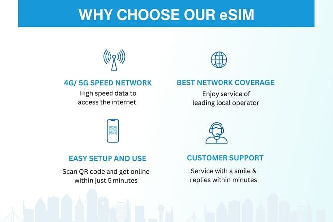 South Korea eSIM (3-30 days. Up to 45GB) - Why This Seoul eSIM Is a Smart Choice for Getting Around