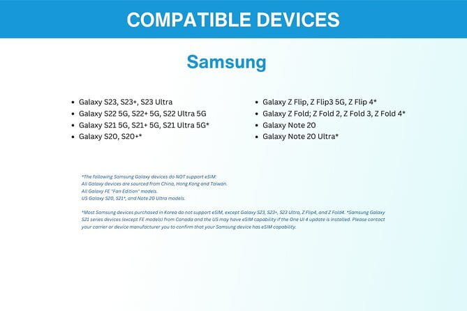 South Korea eSIM (3-30 days. Up to 45GB) - Data Caps, 3G Downgrade, and How to Avoid Hitting the Wall