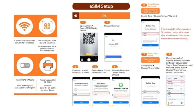 South Korea: Unlimited Data and Voice eSIM - Before You Leave Home: eSIM Compatibility and QR Code Timing