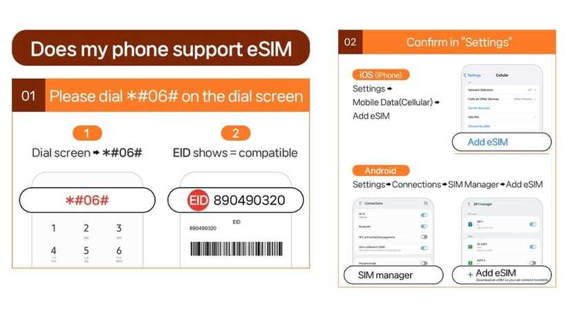 South Korea: Unlimited Data and Voice eSIM - Data Plus Hotspot: Using It for Tablets and Backup Screens